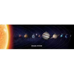 Solar System