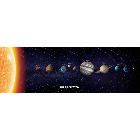 Solar System